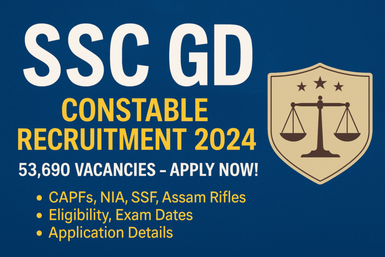 SSC GD Constable Recruitment 2024 53,690 Vacancies