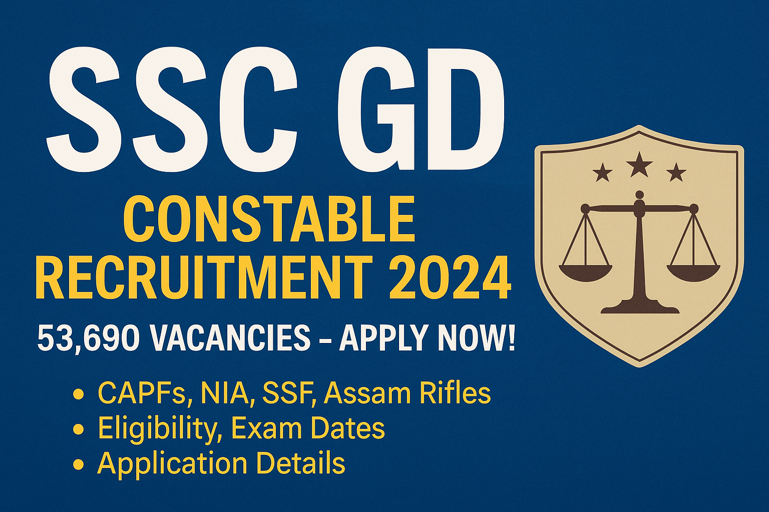 SSC GD Constable Recruitment 2024 53,690 Vacancies